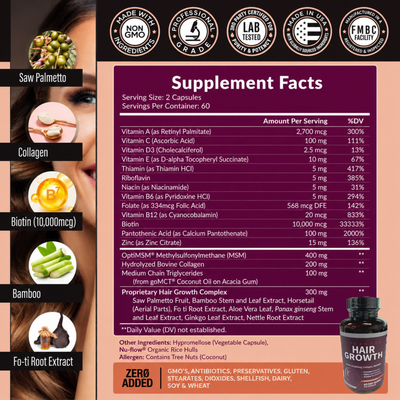 Advanced Hair Growth Capsules