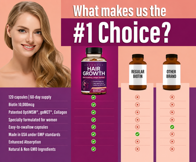Advanced Hair Growth Capsules
