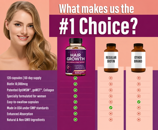 Advanced Hair Growth Capsules