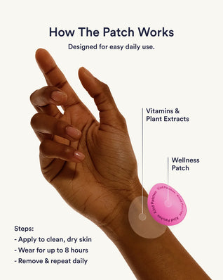 Menopause Patches